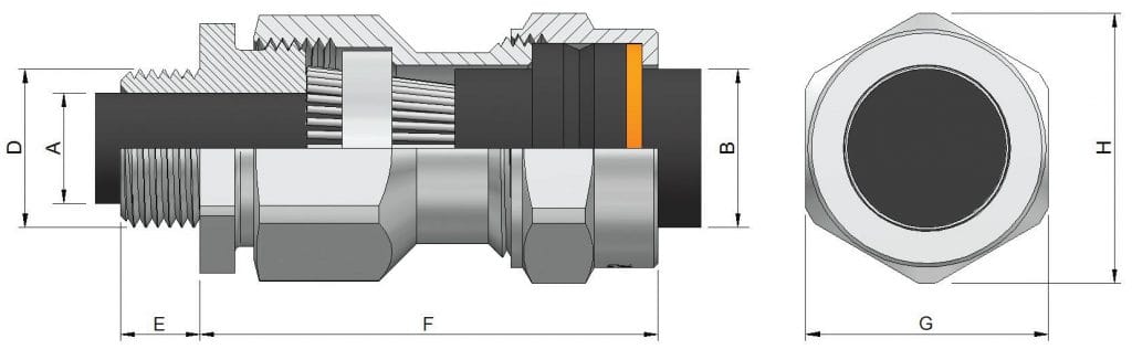 CW Aluminium Cable Glands - Dimensions